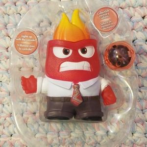 Inside Out character; Anger